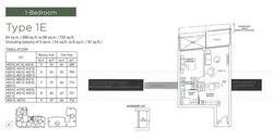 Straits View (D1), Condominium #511265911
